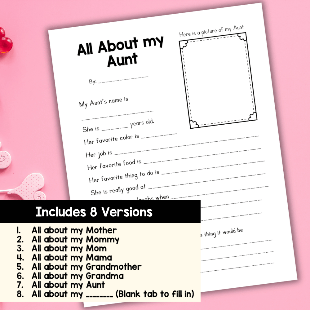 All About My Mom Printable | Mother’s Day Keepsake Questionnaire for Kids