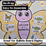Butterfly Life Cycle Craft | Sequencing Cut and Paste Activity