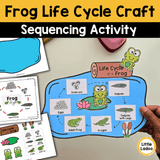 Frog Life Cycle Craft | Sequencing Cut and Paste Activity