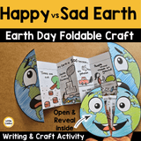 Earth Day Happy vs Sad Earth Craft