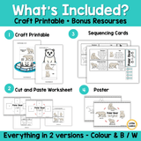 Polar Bear Life Cycle Craft Printable