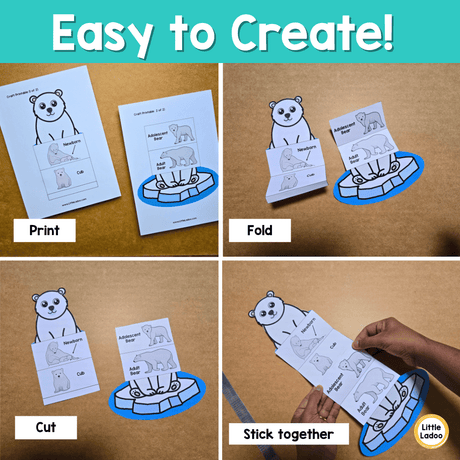 Polar Bear Life Cycle Craft Printable