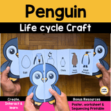 Penguin Life Cycle Craft Printable