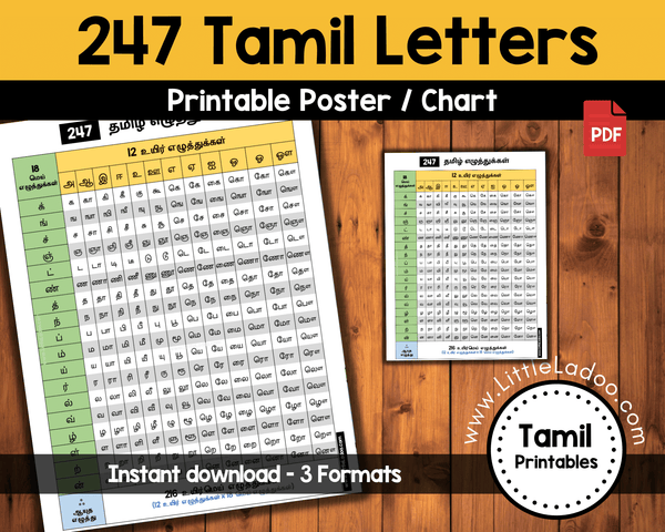 Tamil Letter Chart - Printable Poster