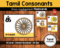 Tamil Consonants Flashcards