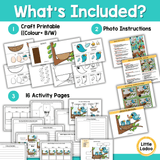 Spring Bird Nest Craft – Life Cycle of a Bird Activity
